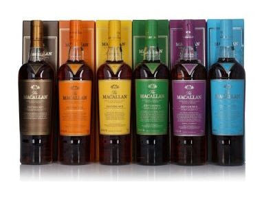 Macallan Edition Series Full Collection